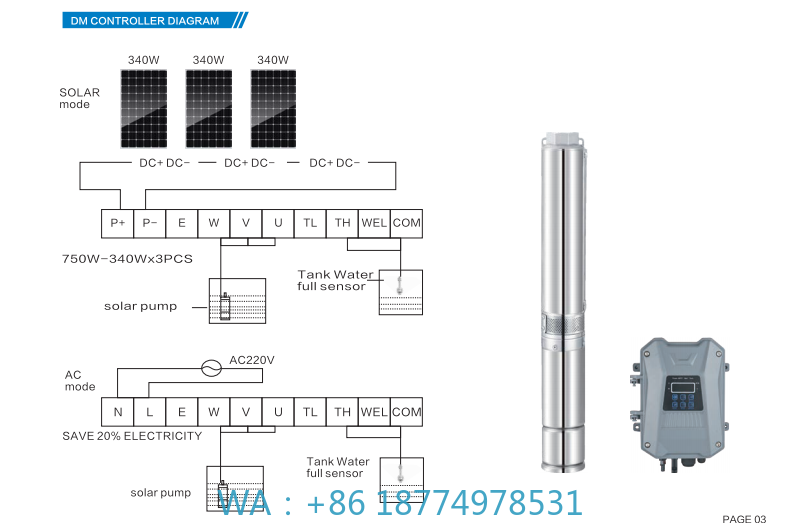 Solar Pump Controller - 농업용 수자원 관개용 고성능 태양광 심정