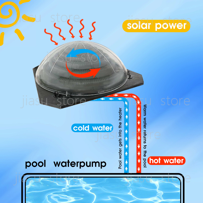 휴대용 수영장 태양열 난방 시스템 수영장 히터 컨트롤러 - Solar Pump Controller 리뷰 및 가격