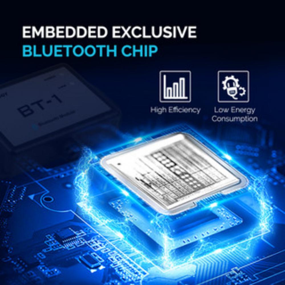 Renogy Bluetooth 모듈 RJ12 통신 포트 - Renogy Controller Rover 리뷰 및 가격