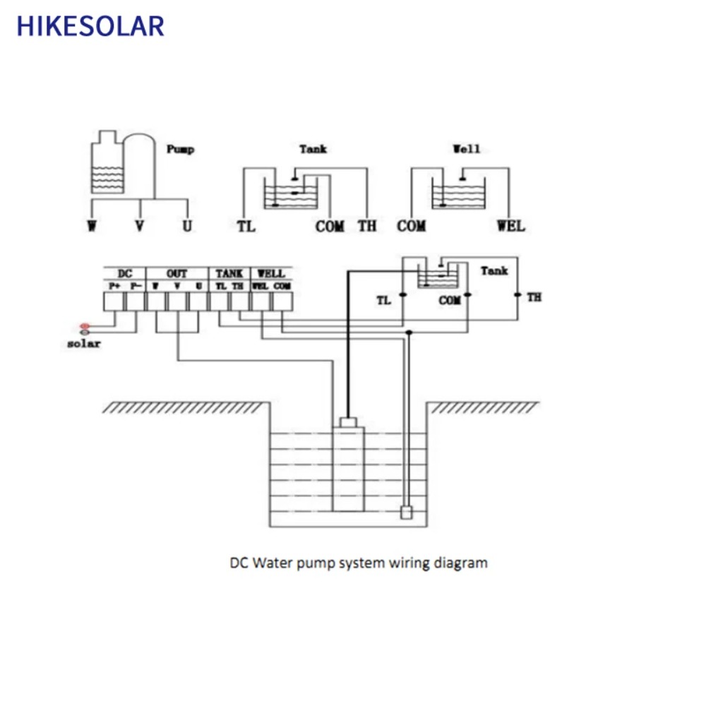 3인치 태양광 심정용 수중 펌프 48V 500W DC  - Solar Pump Controller 리뷰 및 가격
